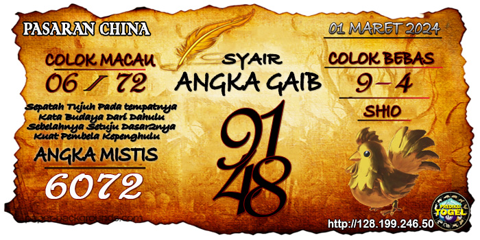 Prediksi Togel China Jumat 01 Maret 2024