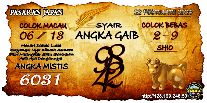 Prediksi Togel Japan Rabu 28 Februari 2024