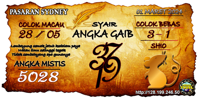 Prediksi Togel Sydney Jumat 01 Maret 2024