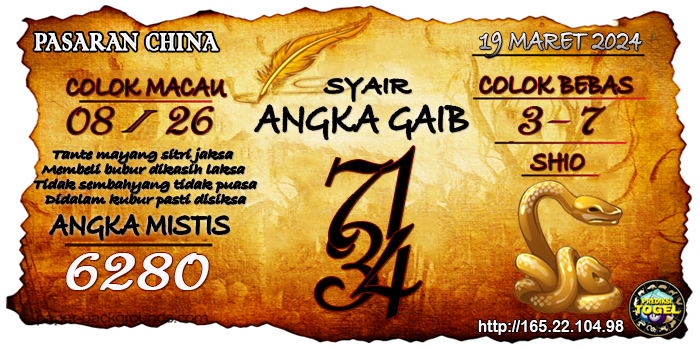 Prediksi Togel China Selasa 19 Maret 2024