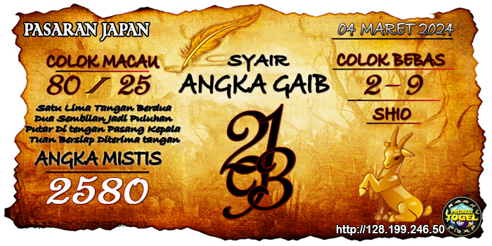 Prediksi Togel Japan Senin 04 Maret 2024