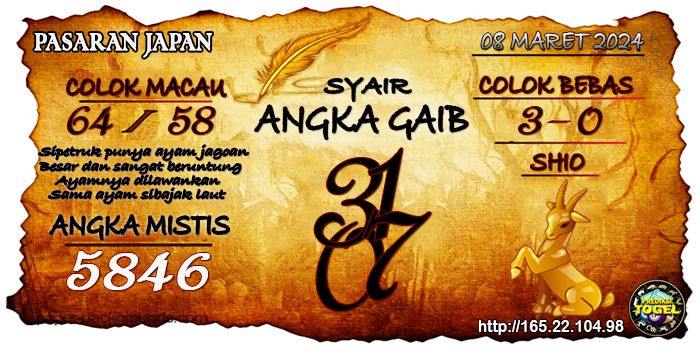 Prediksi Togel Japan Jumat 08 Maret 2024