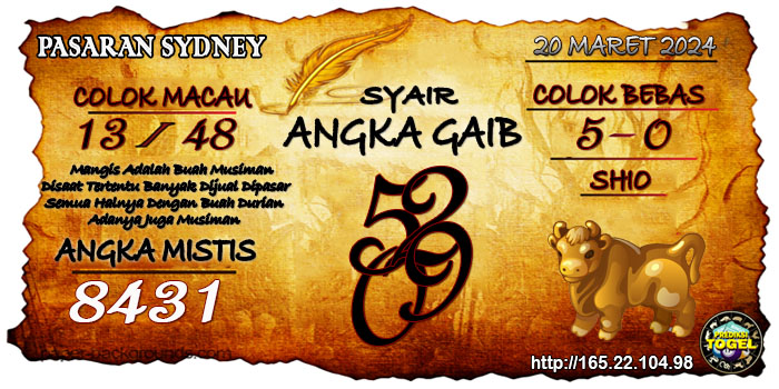 Prediksi Togel Sydney Rabu 20 Maret 2024