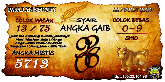 Prediksi Togel Sydney Jumat 22 Maret 2024