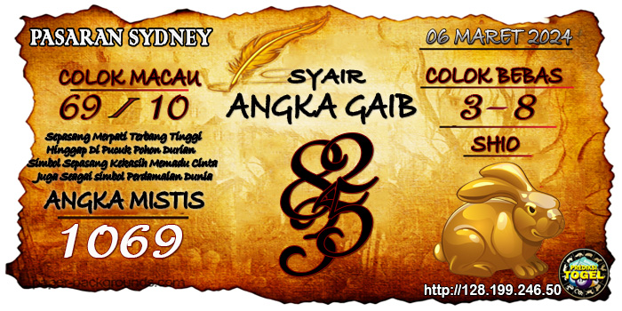 Prediksi Togel Sydney Rabu 06 Maret 2024