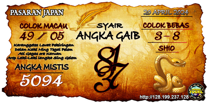 Prediksi Togel Japan Sabtu 20 April 2024