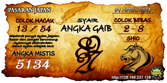 Prediksi Togel Japan Kamis 04 April 2024