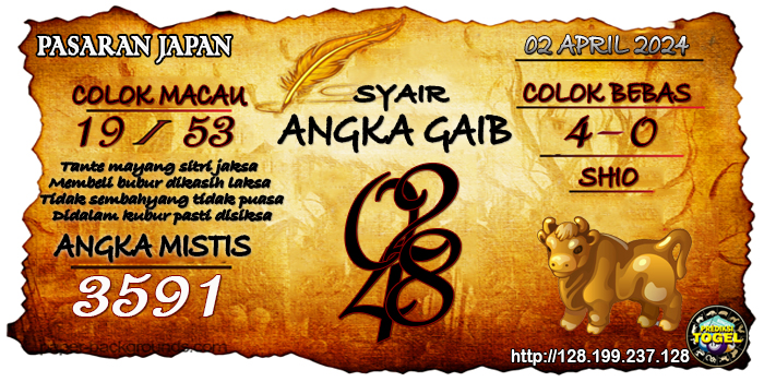 Prediksi Togel Japan Selasa 02 April 2024