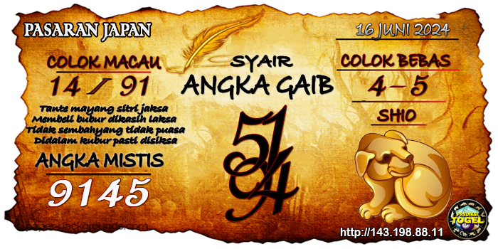 Prediksi Togel Japan Senin 17 Juni 2024