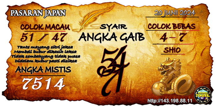 Prediksi Togel Japan Kamis 20 Juni 2024