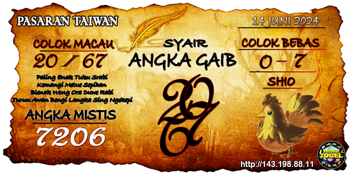 Prediksi Togel Taiwan Jumat 14 Juni 2024