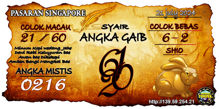 Prediksi Togel Singapore Minggu 21 Juli 2024