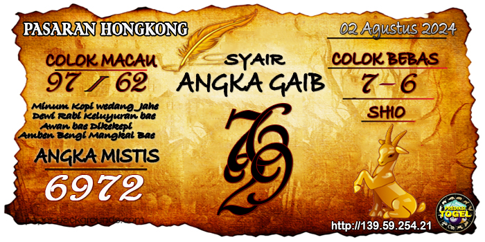 Prediksi Togel Hongkong Jumat 02 Agustus 2024