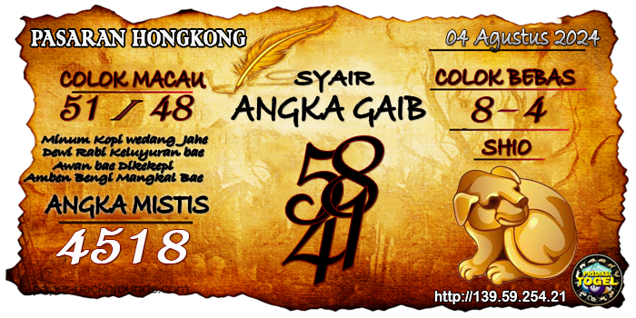 Prediksi Togel Hongkong Minggu 04 Agustus 2024