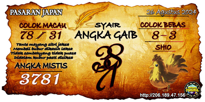 Prediksi Togel Japan Senin 26 Agustus 2024