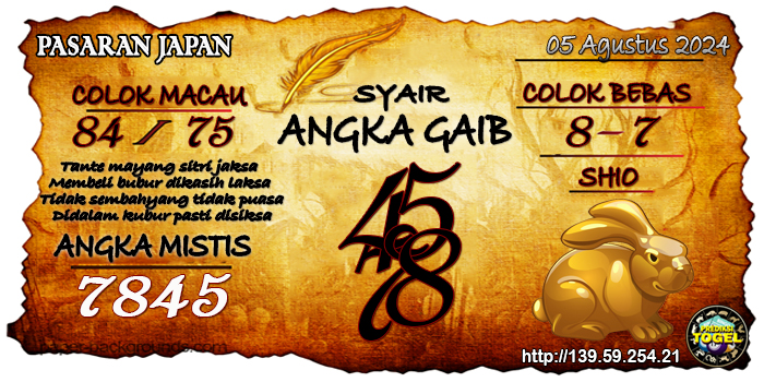 Prediksi Togel Japan Senin 05 Agustus 2024