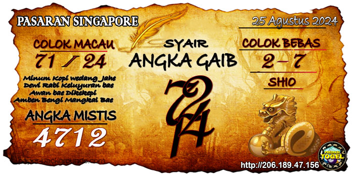 Prediksi Togel Singapore Minggu 25 Agustus 2024