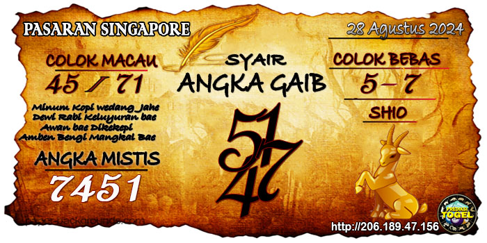 Prediksi Togel Singapore Rabu 28 Agustus 2024