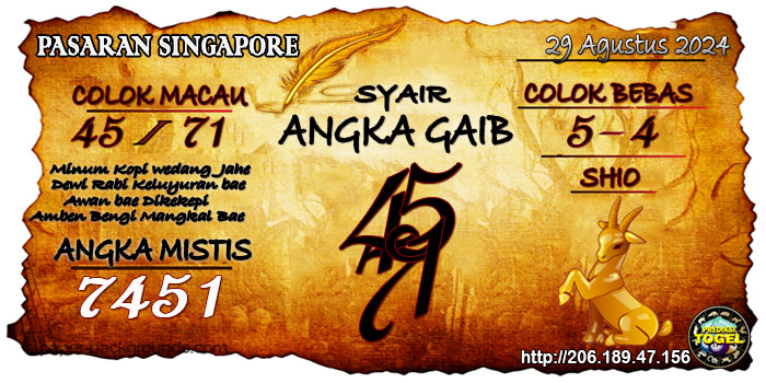 Prediksi Togel Singapore Kamis 29 Agustus 2024