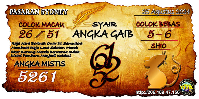 Prediksi Togel Sydney Minggu 25 Agustus 2024