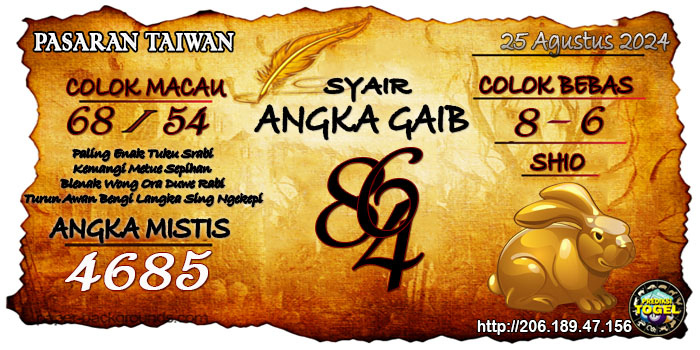 Prediksi Togel Taiwan Minggu 25 Agustus 2024