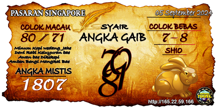 Prediksi Togel Singapore Kamis 05 September 2024