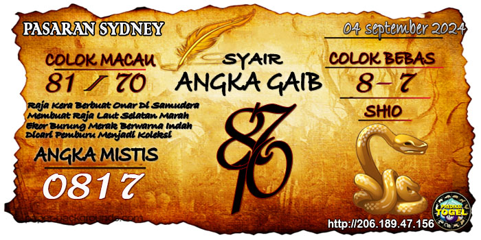 Prediksi Togel Sydney Rabu 04 September 2024