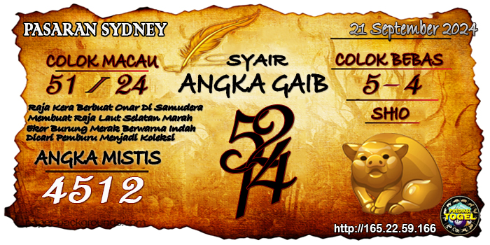 Prediksi Togel Sydney Sabtu 21 September 2024