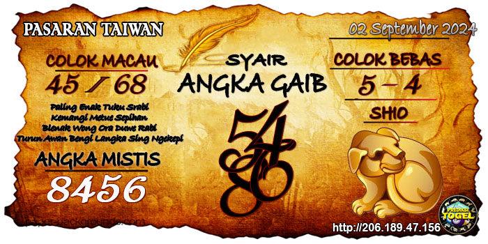 Prediksi Togel Taiwan Senin 02 September 2024